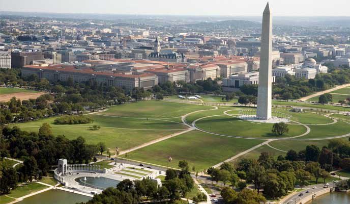 The National Mall looking west toward the Washington Monument, the lawns and gravel walks stretching between the museums.